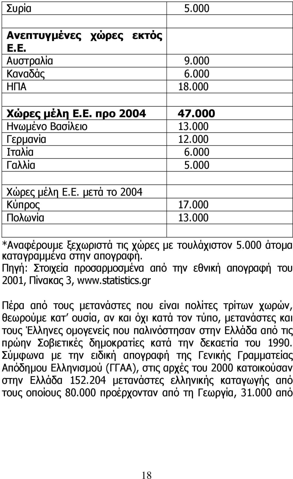 gr Πέρα από τους µετανάστες που είναι πολίτες τρίτων χωρών, θεωρούµε κατ ουσία, αν και όχι κατά τον τύπο, µετανάστες και τους Έλληνες οµογενείς που παλινόστησαν στην Ελλάδα από τις πρώην Σοβιετικές