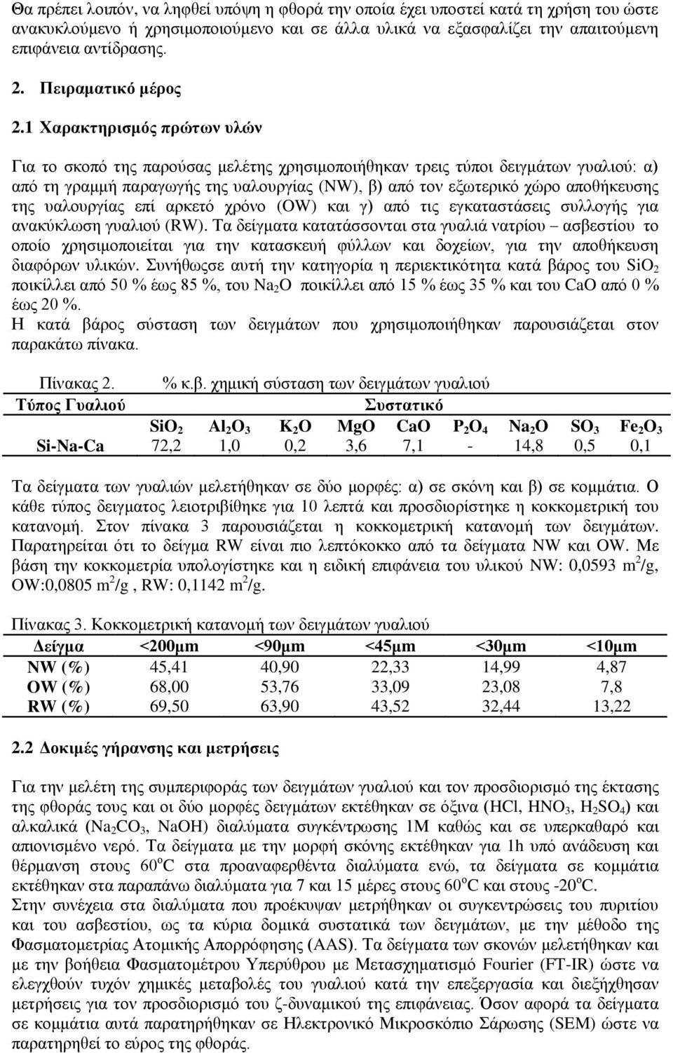 1 Χαρακτηρισμός πρώτων υλών Για το σκοπό της παρούσας μελέτης χρησιμοποιήθηκαν τρεις τύποι δειγμάτων γυαλιού: α) από τη γραμμή παραγωγής της υαλουργίας (NW), β) από τον εξωτερικό χώρο αποθήκευσης της