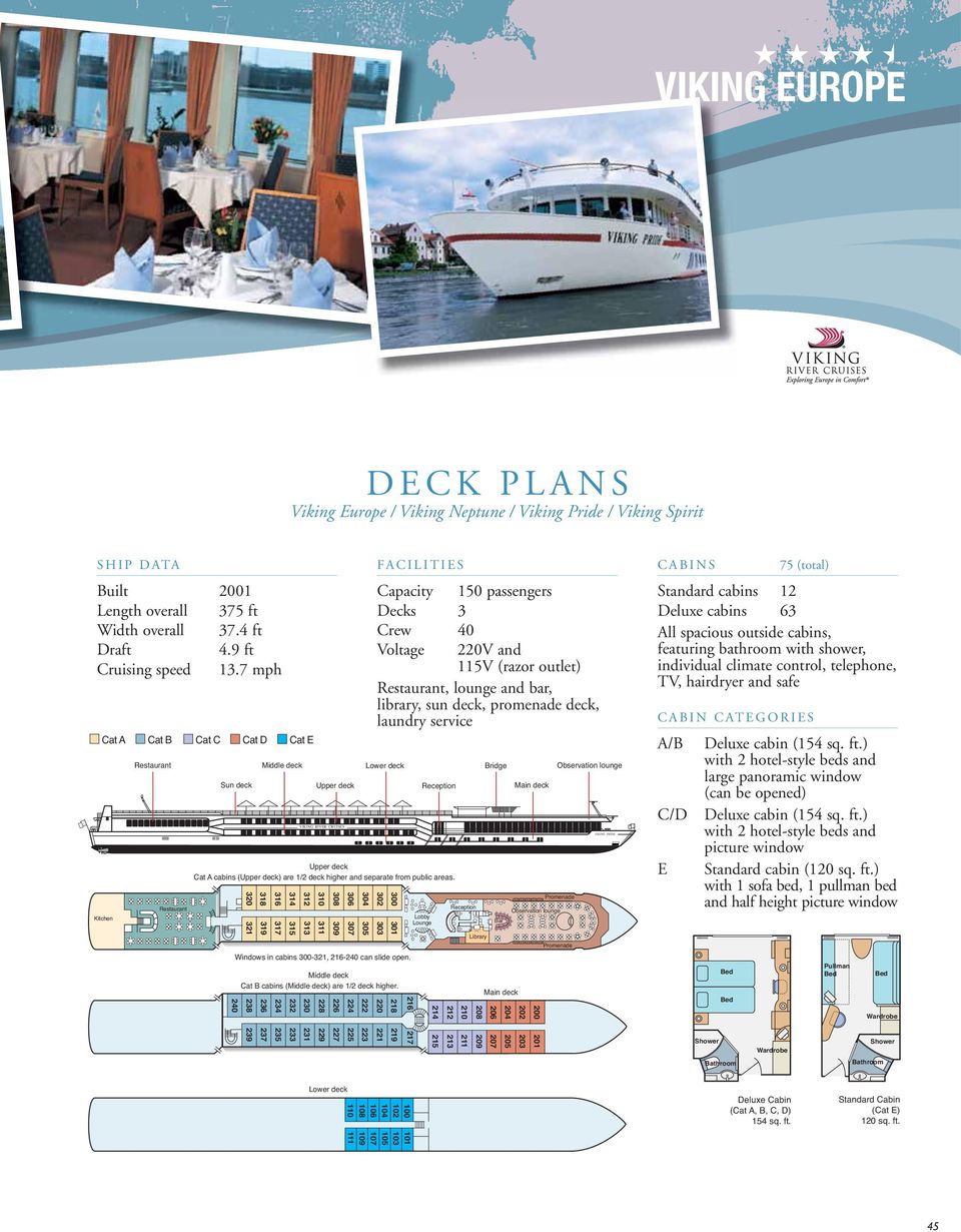 150 passengers Decks Crew 40 Voltage 220V and 115V (razor outlet), lounge and bar, library, sun deck, promenade deck, laundry service Lower deck Upper deck Cat A cabins (Upper deck) are 1/2 deck