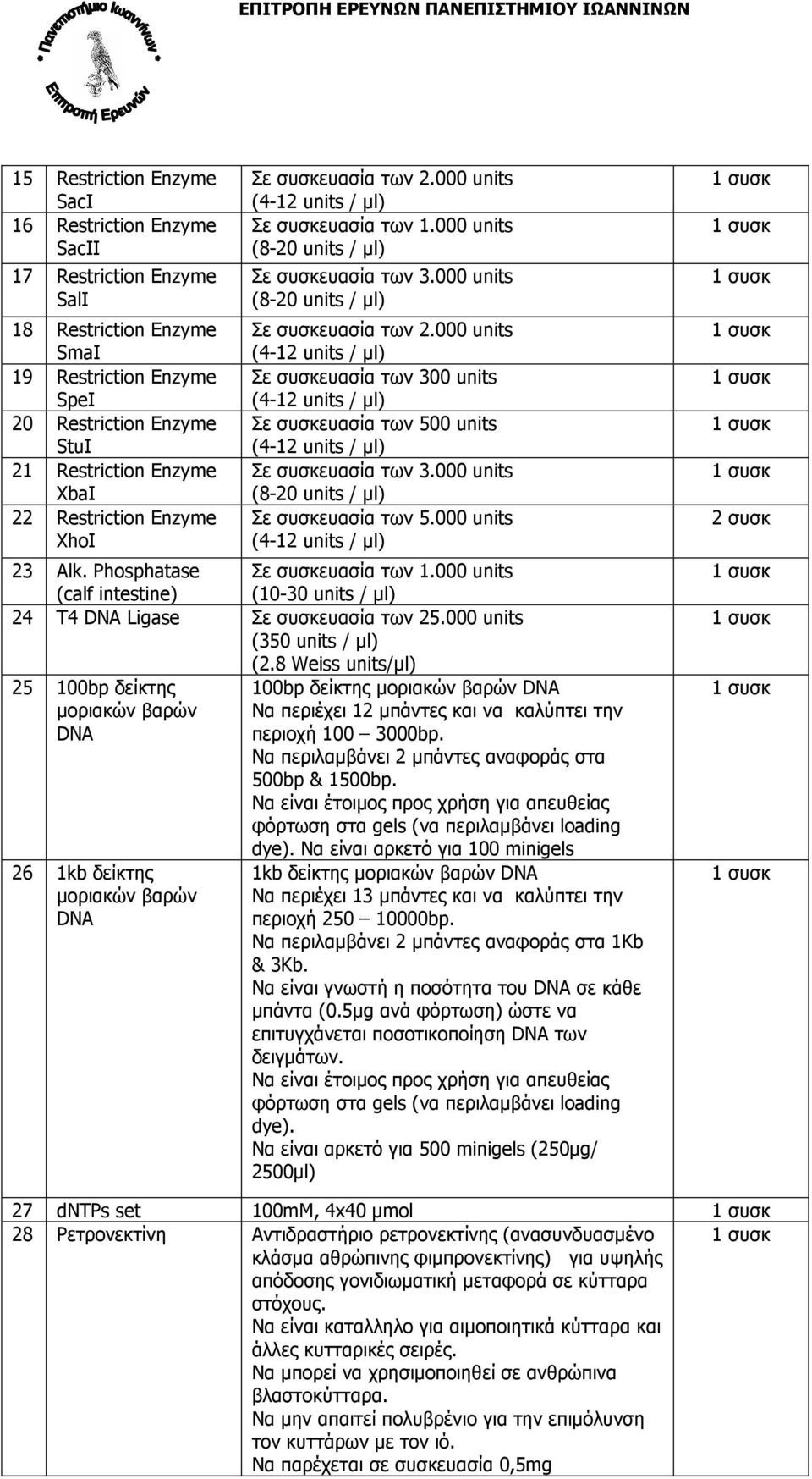 000 units (4-2 units / µl) Σε συσκευασία των 300 units (4-2 units / µl) Σε συσκευασία των 500 units (4-2 units / µl) Σε συσκευασία των 3.000 units (8-20 units / µl) Σε συσκευασία των 5.