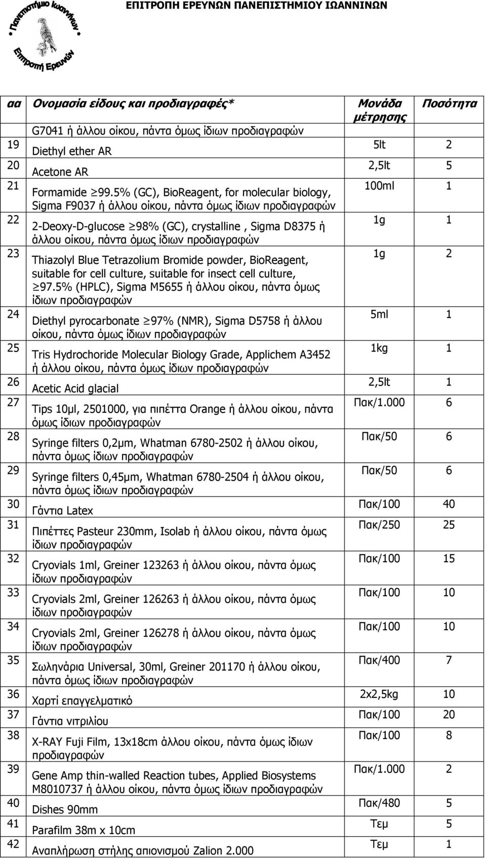 Thiazolyl Blue Tetrazolium Bromide powder, BioReagent, suitable for cell culture, suitable for insect cell culture, 97.