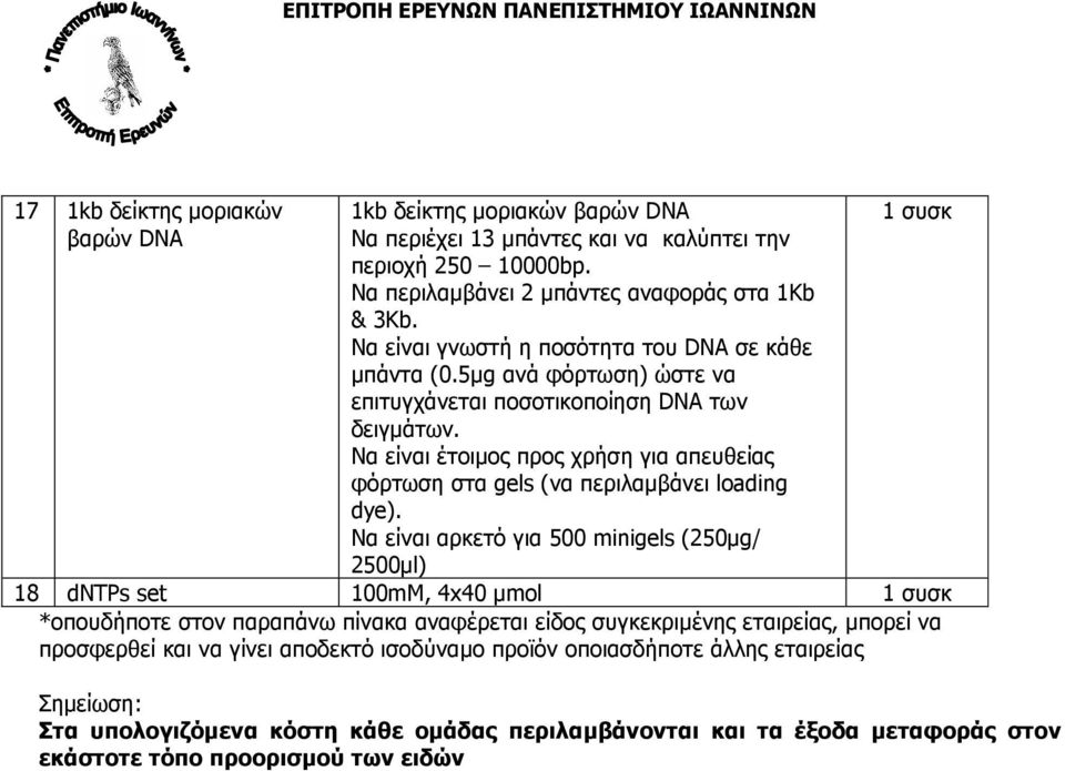 Να είναι έτοιµος προς χρήση για απευθείας φόρτωση στα gels (να περιλαµβάνει loading dye).