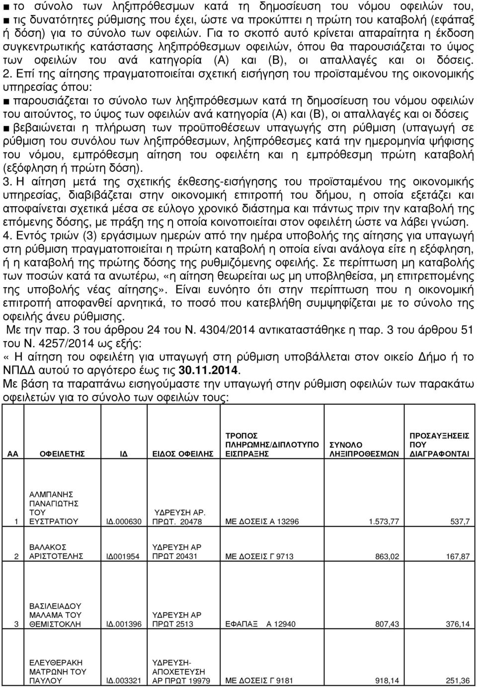 Επί της αίτησης πραγµατοποιείται σχετική εισήγηση του προϊσταµένου της οικονοµικής υπηρεσίας όπου: παρουσιάζεται το σύνολο των ληξιπρόθεσµων κατά τη δηµοσίευση του νόµου οφειλών του αιτούντος, το