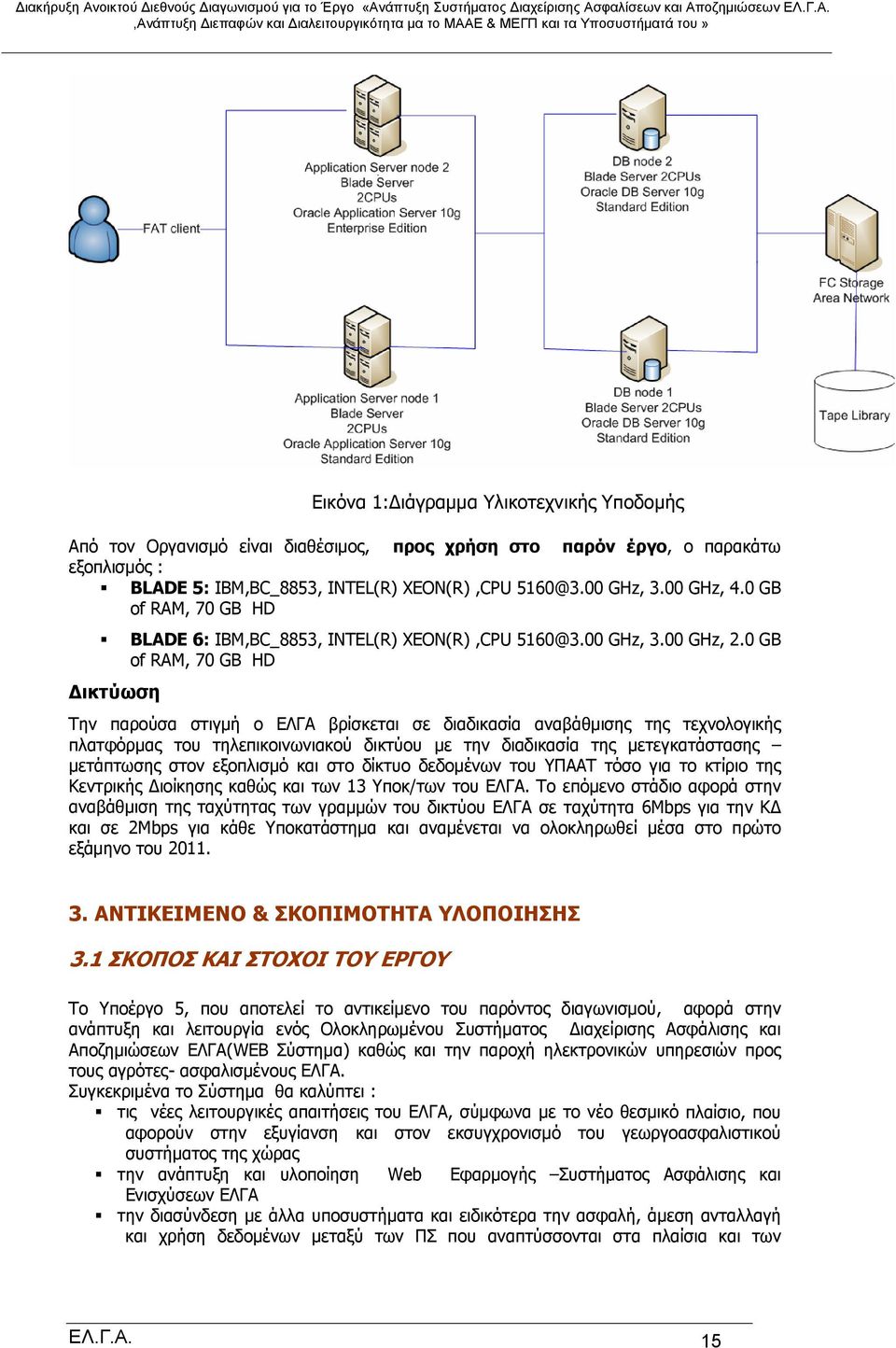 0 GB of RAM, 70 GB HD Δικτύωση Την παρούσα στιγμή ο ΕΛΓΑ βρίσκεται σε διαδικασία αναβάθμισης της τεχνολογικής πλατφόρμας του τηλεπικοινωνιακού δικτύου με την διαδικασία της μετεγκατάστασης μετάπτωσης