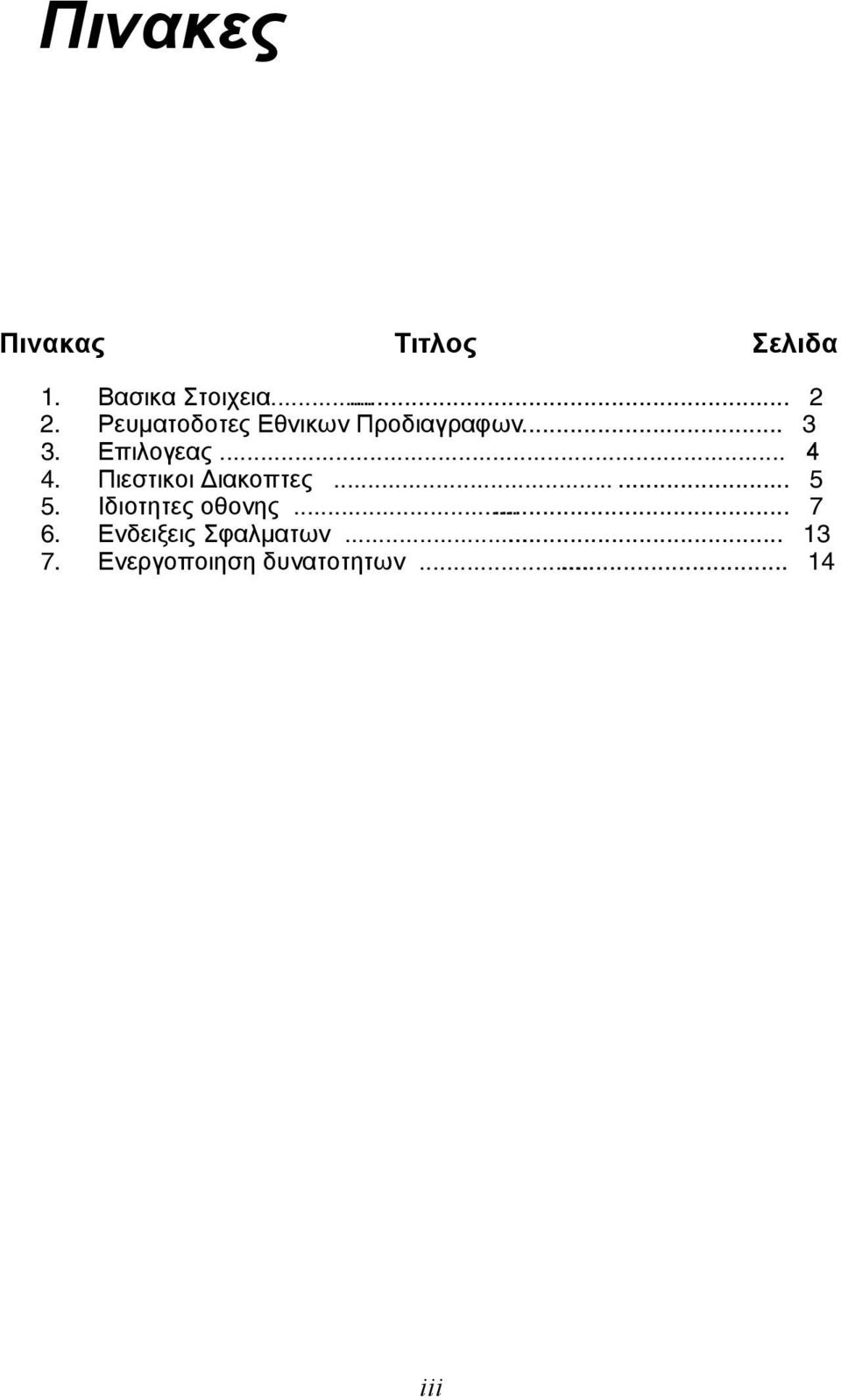 Πιεστικοι Διακοπτες...... 5 5. Ιδιοτητες οθονης...... 7 6.