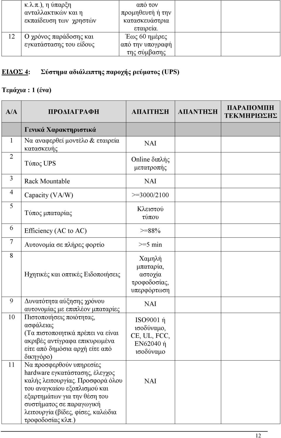 αναφερθεί µοντέλο & εταιρεία κατασκευής 2 Τύπος UPS 3 4 5 6 7 8 Rack Mountable Online διπλής μετατροπής Capacity (VA/W) >=3000/2100 Τύπος μπαταρίας Κλειστού τύπου Efficiency (AC to AC) >=88%