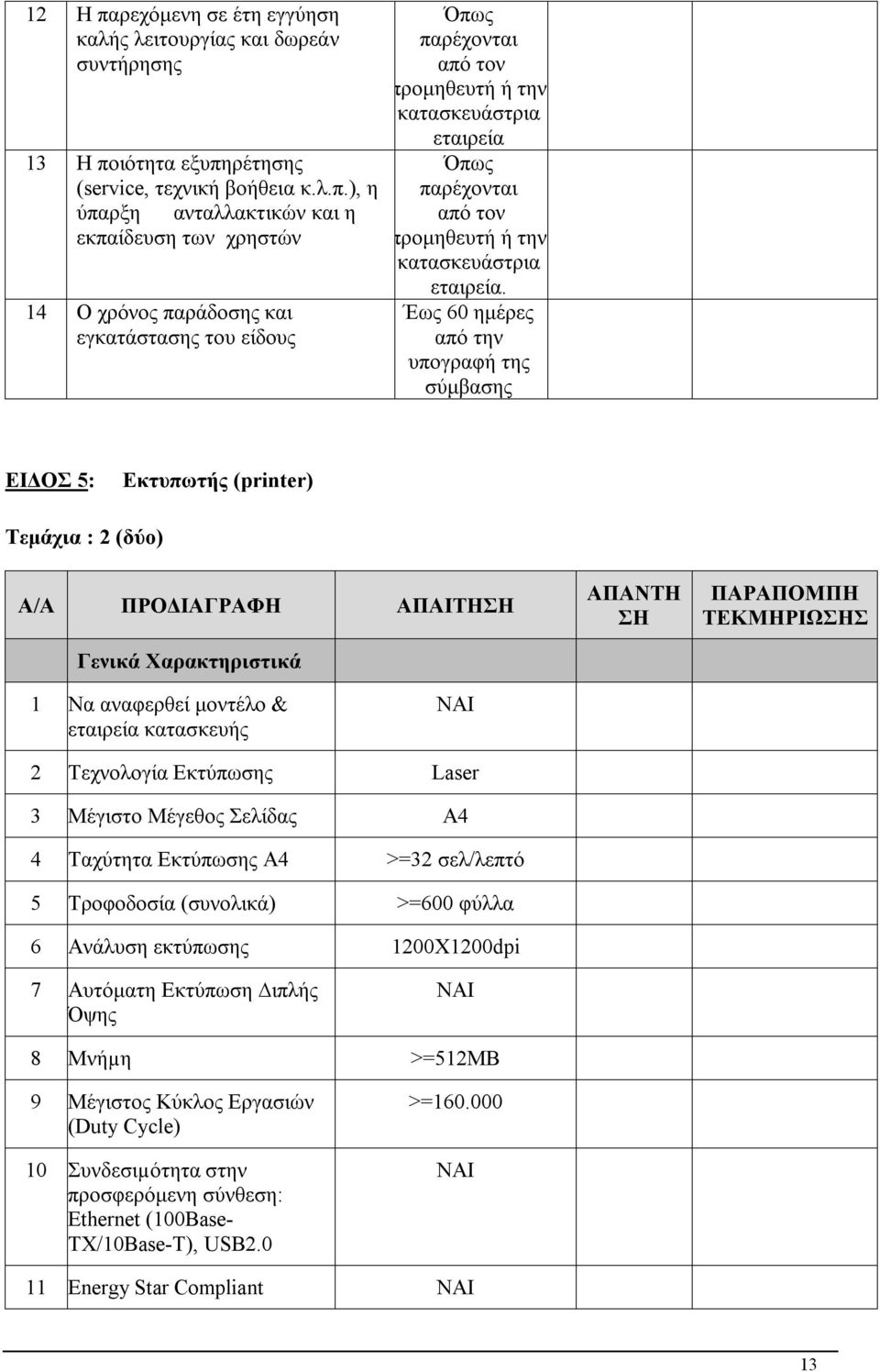 εταιρεία κατασκευής 2 Τεχνολογία Εκτύπωσης Laser 3 Μέγιστο Μέγεθος Σελίδας Α4 4 Ταχύτητα Εκτύπωσης Α4 >=32 σελ/λεπτό 5 Τροφοδοσία (συνολικά) >=600 φύλλα 6 Ανάλυση εκτύπωσης 1200Χ1200dpi 7 Αυτόματη