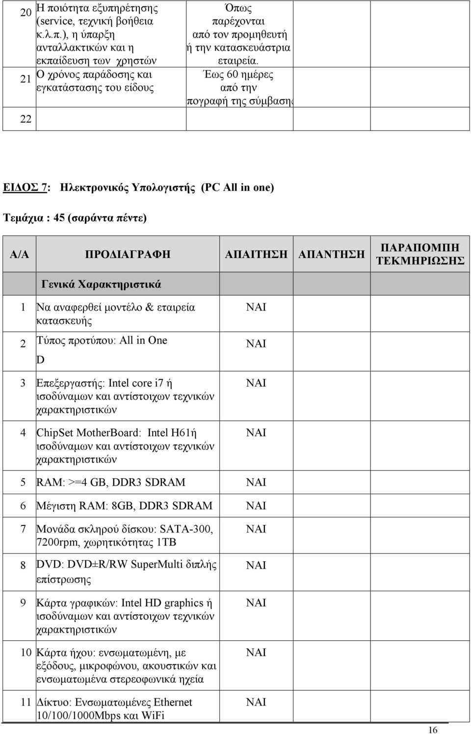 Χαρακτηριστικά 1 Να αναφερθεί μοντέλο & εταιρεία κατασκευής 2 Τύπος προτύπου: All in One D 3 Επεξεργαστής: Intel core i7 ή ισοδύναμων και αντίστοιχων τεχνικών χαρακτηριστικών 4 ChipSet MotherBoard: