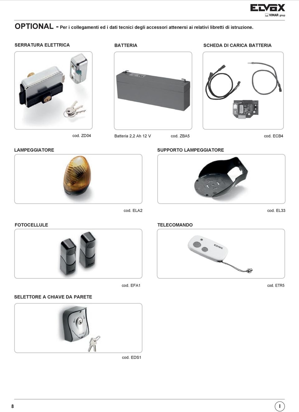 ZD04 Batteria 2,2 Ah 12 V cod. ZBA5 cod. ECB4 LAMPEGGIATORE SUPPORTO LAMPEGGIATORE cod.