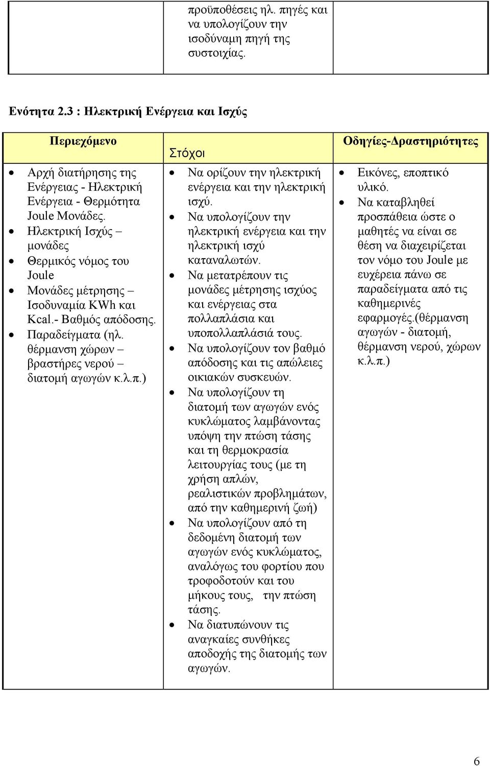 Ηλεκτρική Ισχύς μονάδες Θερμικός νόμος του Joule Μονάδες μέτρησης Ισοδυναμία KWh και Kcal.- Βαθμός απόδοσης. Παραδείγματα (ηλ. θέρμανση χώρων βραστήρες νερού διατομή αγωγών κ.λ.π.) Στόχοι Να ορίζουν την ηλεκτρική ενέργεια και την ηλεκτρική ισχύ.