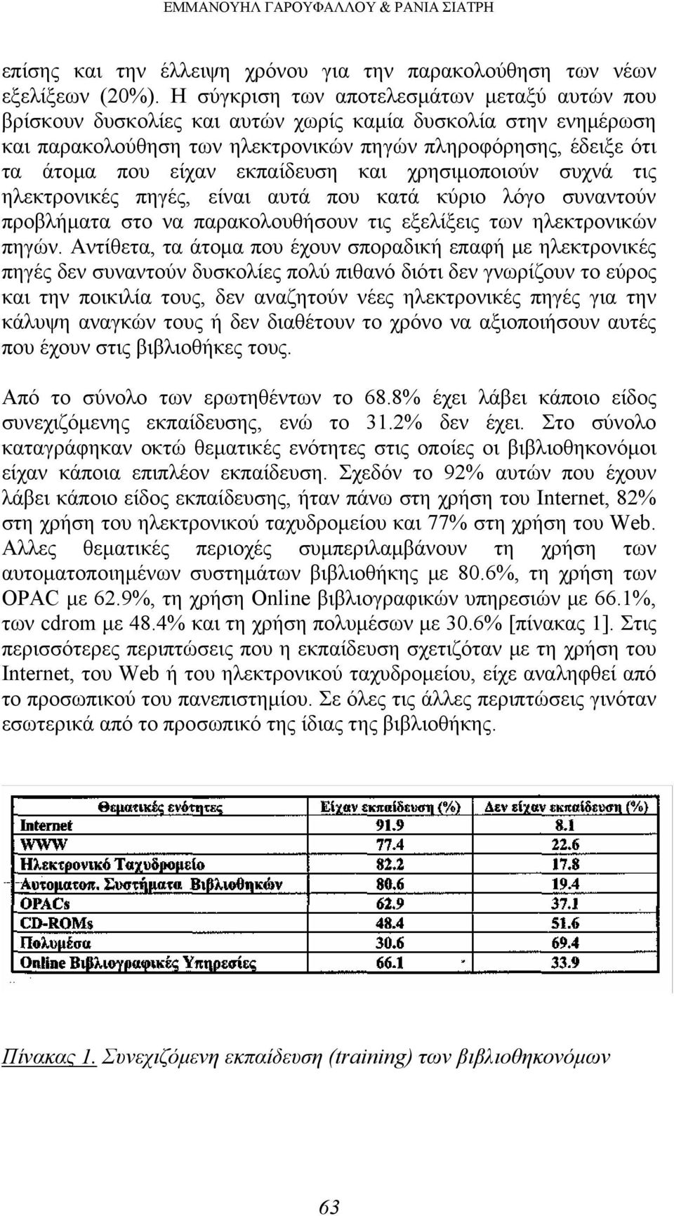 εκπαίδευση και χρησιμοποιούν συχνά τις ηλεκτρονικές πηγές, είναι αυτά που κατά κύριο λόγο συναντούν προβλήματα στο να παρακολουθήσουν τις εξελίξεις των ηλεκτρονικών πηγών.