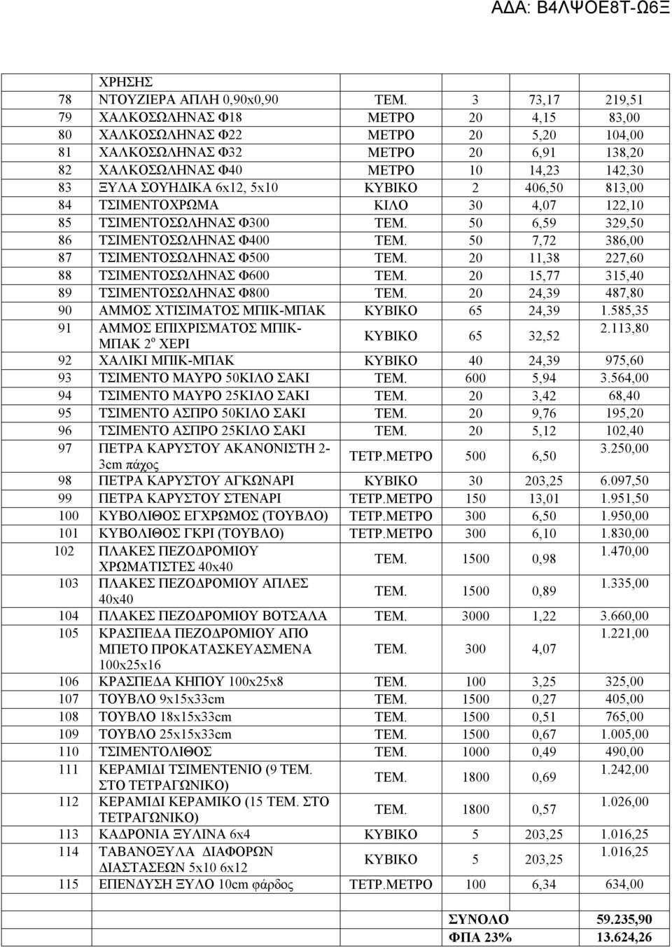 813,00 84 ΤΣΙΜΕΝΤΟΧΡΩΜΑ ΚΙΛΟ 30 4,07 122,10 85 ΤΣΙΜΕΝΤΟΣΩΛΗΝΑΣ Φ300 ΤΕΜ. 50 6,59 329,50 86 ΤΣΙΜΕΝΤΟΣΩΛΗΝΑΣ Φ400 ΤΕΜ. 50 7,72 386,00 87 ΤΣΙΜΕΝΤΟΣΩΛΗΝΑΣ Φ500 ΤΕΜ.