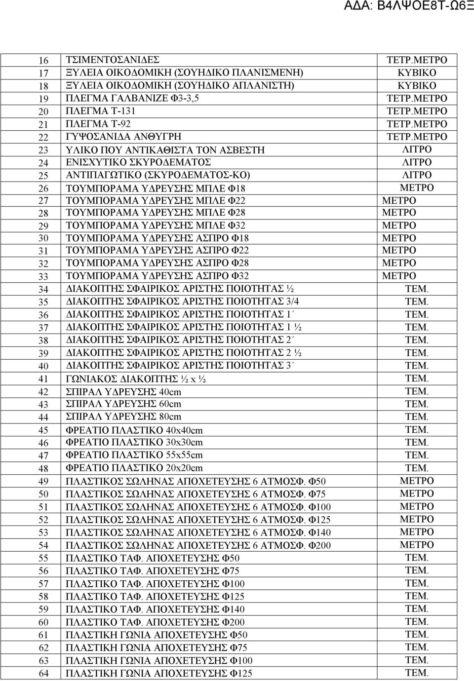 23 ΥΛΙΚΟ ΠΟΥ ΑΝΤΙΚΑΘΙΣΤΑ ΤΟΝ ΑΣΒΕΣΤΗ ΛΙΤΡΟ 24 ΕΝΙΣΧΥΤΙΚΟ ΣΚΥΡΟΔΕΜΑΤΟΣ ΛΙΤΡΟ 25 ΑΝΤΙΠΑΓΩΤΙΚΟ (ΣΚΥΡΟΔΕΜΑΤΟΣ-ΚΟ) ΛΙΤΡΟ 26 ΤΟΥΜΠΟΡΑΜΑ ΥΔΡΕΥΣΗΣ ΜΠΛΕ Φ18 27 ΤΟΥΜΠΟΡΑΜΑ ΥΔΡΕΥΣΗΣ ΜΠΛΕ Φ22 28 ΤΟΥΜΠΟΡΑΜΑ