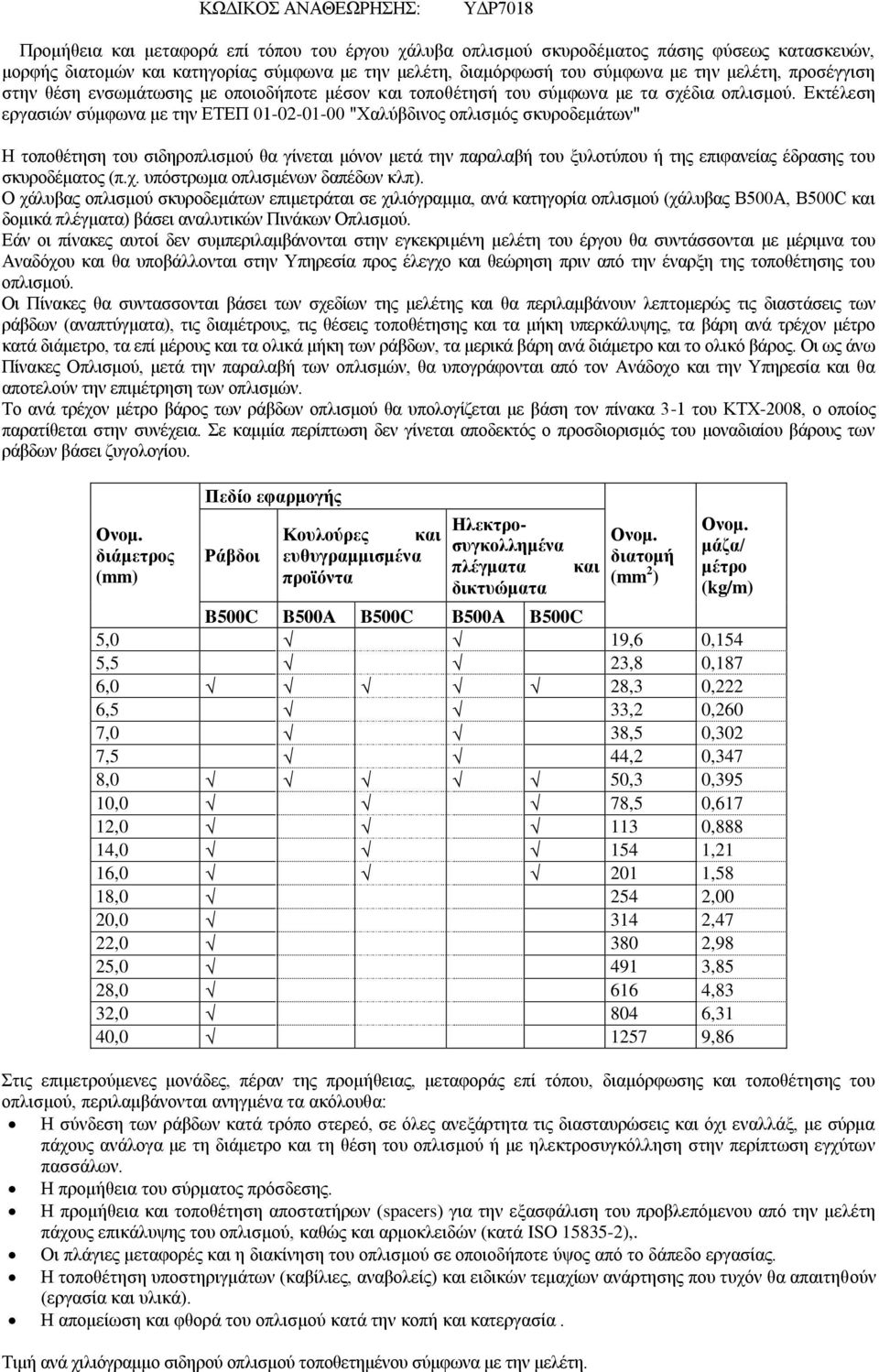 Εκτέλεση εργασιών σύμφωνα με την ΕΤΕΠ 01-02-01-00 "Χαλύβδινος οπλισμός σκυροδεμάτων" Η τοποθέτηση του σιδηροπλισμού θα γίνεται μόνον μετά την παραλαβή του ξυλοτύπου ή της επιφανείας έδρασης του