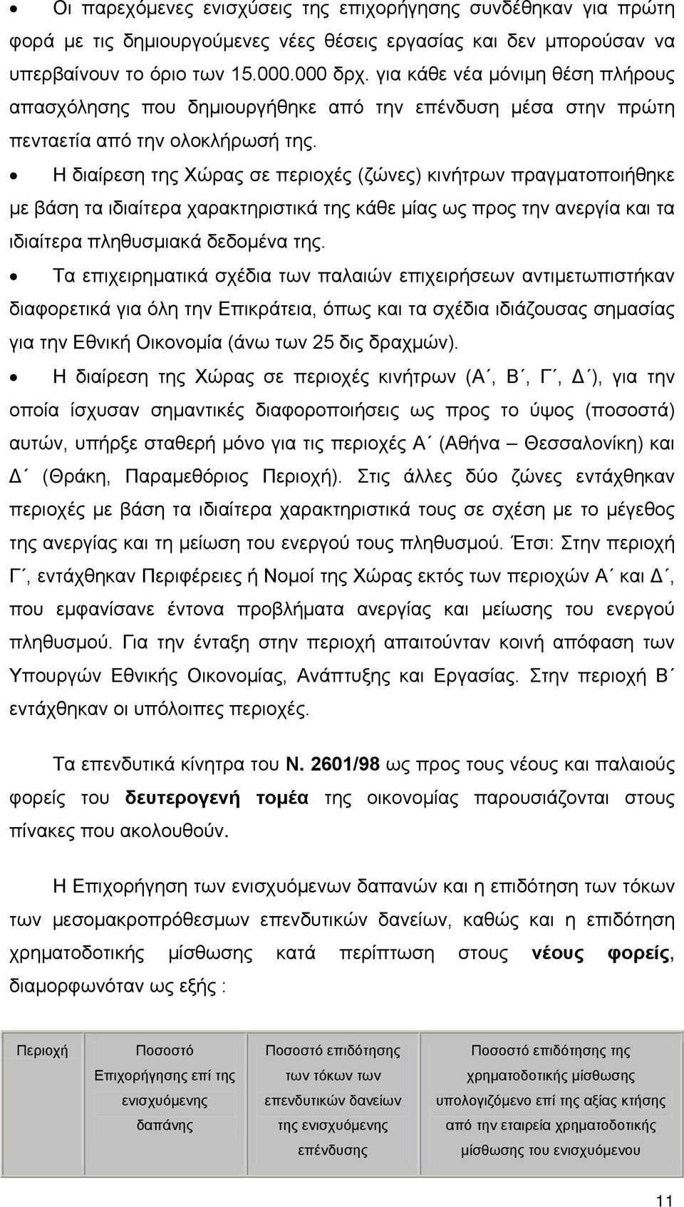 Η διαίρεση της Χώρας σε περιοχές (ζώνες) κινήτρων πραγματοποιήθηκε με βάση τα ιδιαίτερα χαρακτηριστικά της κάθε μίας ως προς την ανεργία και τα ιδιαίτερα πληθυσμιακά δεδομένα της.