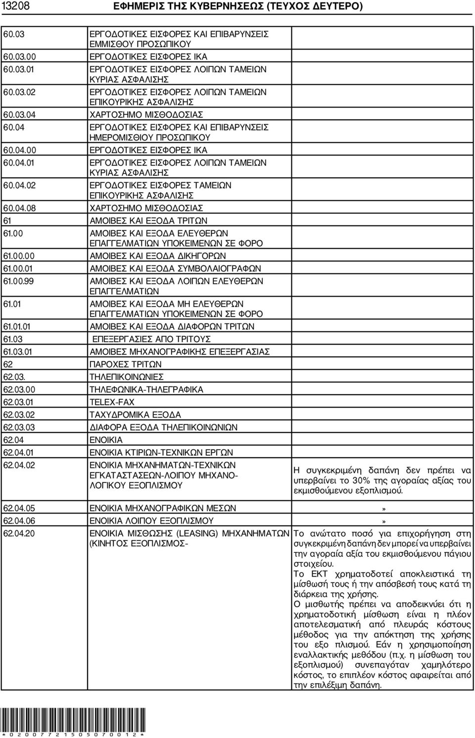 04.01 ΕΡΓΟΔΟΤΙΚΕΣ ΕΙΣΦΟΡΕΣ ΛΟΙΠΩΝ ΤΑΜΕΙΩΝ ΚΥΡΙΑΣ ΑΣΦΑΛΙΣΗΣ 60.04.02 ΕΡΓΟΔΟΤΙΚΕΣ ΕΙΣΦΟΡΕΣ ΤΑΜΕΙΩΝ ΕΠΙΚΟΥΡΙΚΗΣ ΑΣΦΑΛΙΣΗΣ 60.04.08 ΧΑΡΤΟΣΗΜΟ ΜΙΣΘΟΔΟΣΙΑΣ 61 ΑΜΟΙΒΕΣ ΚΑΙ ΕΞΟΔΑ ΤΡΙΤΩΝ 61.