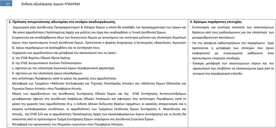 Προϊσταμένης Αρχής για μελέτες και έργα που αναλαμβάνει η Γενική Διεύθυνση Έργων.