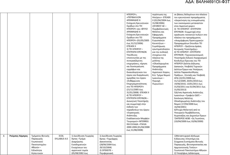 Επιχειρηματικότητας στο ΤΕΙ ΗΠΕΙΡΟΥ» (21/11/2005 έως 31/01/2008) ΕΠΕΑΕΚ ΙΙ 4) ΤΕΙ ΗΠΕΙΡΟΥ ΕΠΙΤΡΟΠΗ ΕΡΕΥΝΩΝ Διοικητική Υποστήριξη και συμμετοχή στην έκδοση των παραδοτέων του έργου «Στρατηγικές