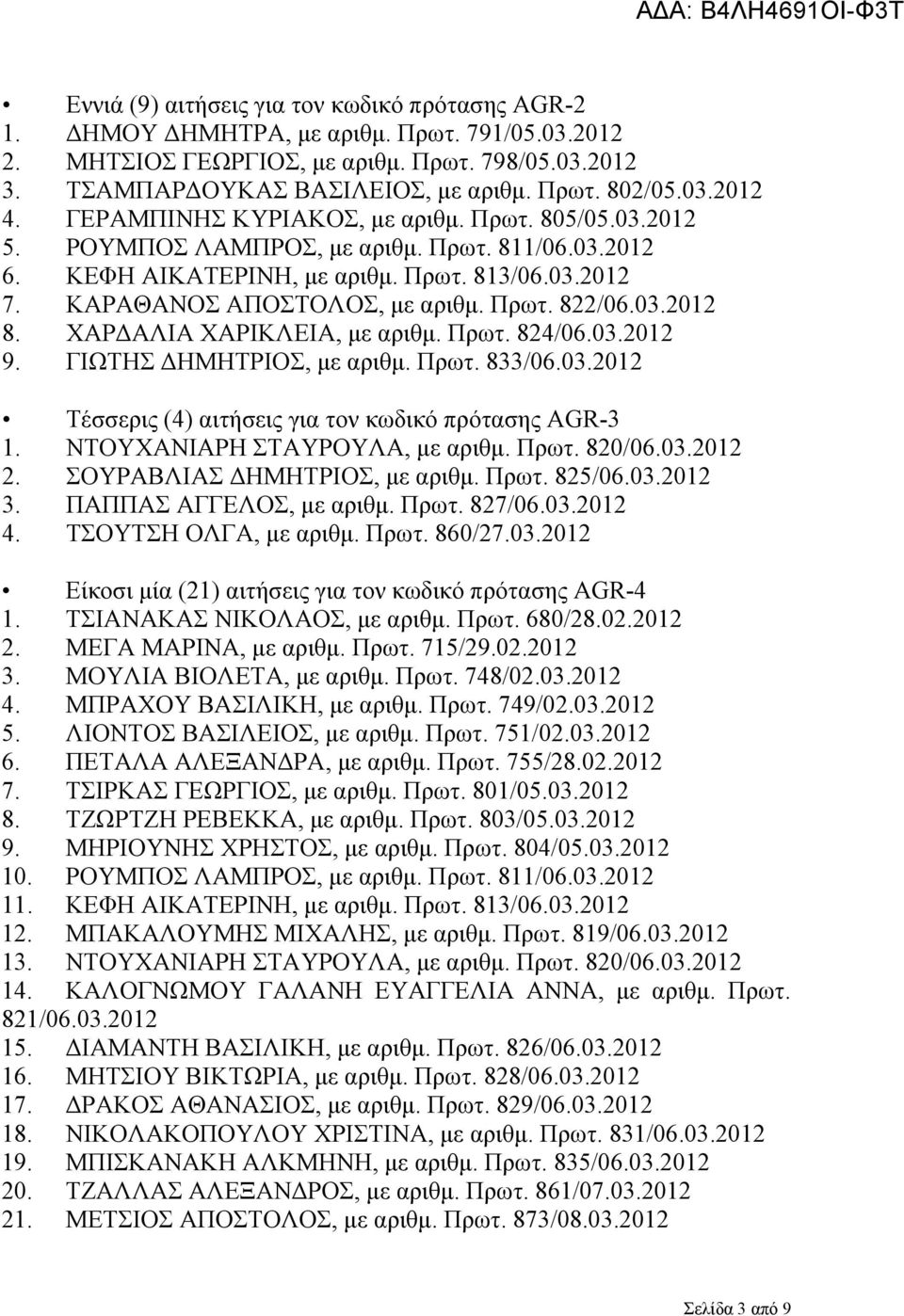 Πρωτ. 822/06.03.2012 8. ΧΑΡΔΑΛΙΑ ΧΑΡΙΚΛΕΙΑ, με αριθμ. Πρωτ. 824/06.03.2012 9. ΓΙΩΤΗΣ ΔΗΜΗΤΡΙΟΣ, με αριθμ. Πρωτ. 833/06.03.2012 Τέσσερις (4) αιτήσεις για τον κωδικό πρότασης AGR-3 1.