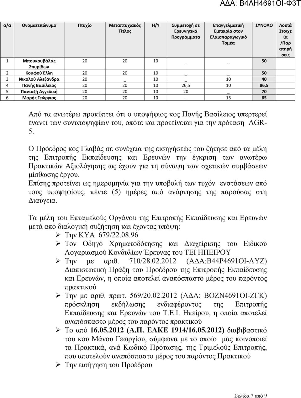 προκύπτει ότι ο υποψήφιος κος Πανής Βασίλειος υπερτερεί έναντι των συνυποψηφίων του, οπότε και προτείνεται για την πρόταση AGR- 5.