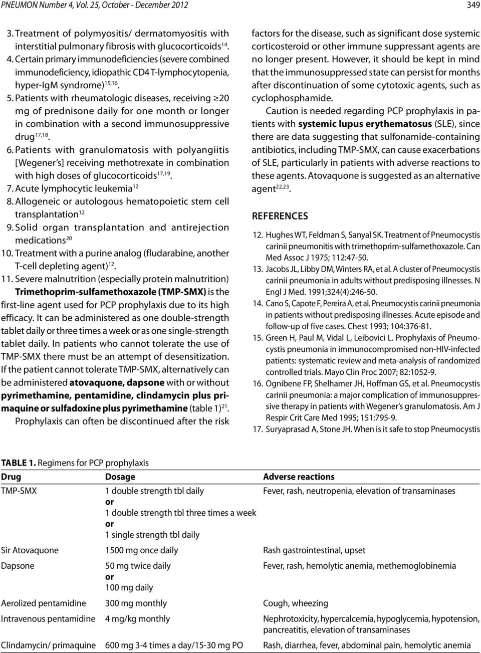 Patients with granulomatosis with polyangiitis [Wegener s] receiving methotrexate in combination with high doses of glucocorticoids 17,19. 7. Acute lymphocytic leukemia 12 8.