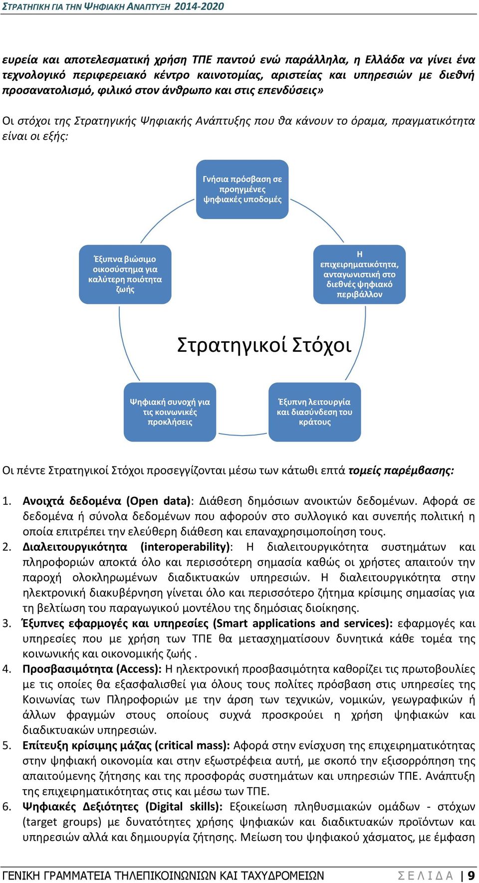 ψηφιακές υποδομές Η επιχειρηματικότητα, ανταγωνιστική στο διεθνές ψηφιακό περιβάλλον Έξυπνα βιώσιμο οικοσύστημα για καλύτερη ποιότητα ζωής Στρατηγικοί Στόχοι Ψηφιακή συνοχή για τις κοινωνικές