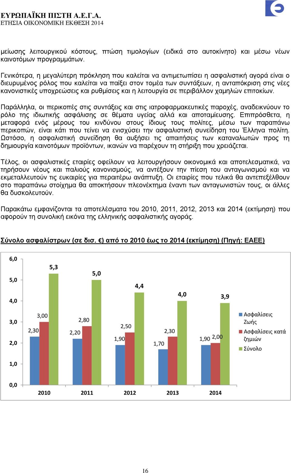 υποχρεώσεις και ρυθμίσεις και η λειτουργία σε περιβάλλον χαμηλών επιτοκίων.