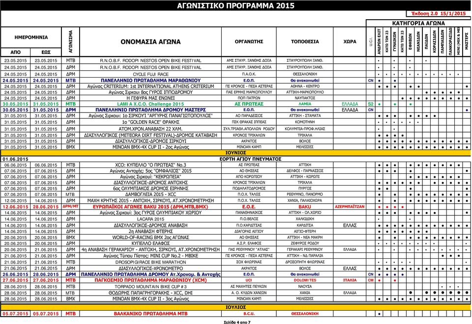 05.2015 24.05.2015 ΔΡΜ Αγώνας Σιρκουι 8ος ΓΥΡΟΣ ΙΠΠΟΔΡΟΜΟΥ ΠΑΣ ΕΡΜΗΣ ΜΑΡΚΟΠΟΥΛΟΥ ΑΤΤΙΚΗ-ΜΑΡΚΟΠΟΥΛΟ 24.05.2015 24.05.2015 ΔΡΜ Η ΓΕΦΥΡΑ ΜΑΣ ΕΝΩΝΕΙ ΠΟΠ ΠΑΤΡΩΝ ΝΑΥΠΑΚΤΟΣ 30.05.2015 31.05.2015 ΜΤΒ LAMIA X.