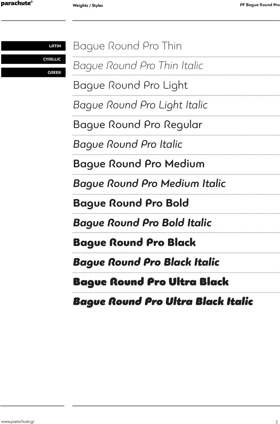Pro Medium Bague Round Pro Medium Italic Bague Round Pro Bold Bague Round Pro Bold Italic Bague