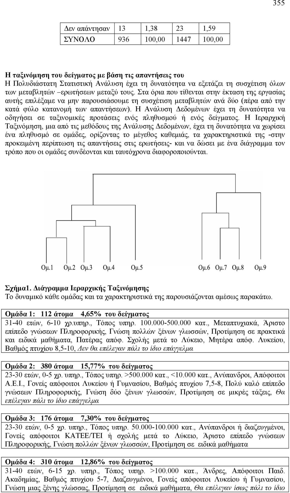 Στα όρια που τίθενται στην έκταση της εργασίας αυτής επιλέξαμε να μην παρουσιάσουμε τη συσχέτιση μεταβλητών ανά δύο (πέρα από την κατά φύλο κατανομή των απαντήσεων).