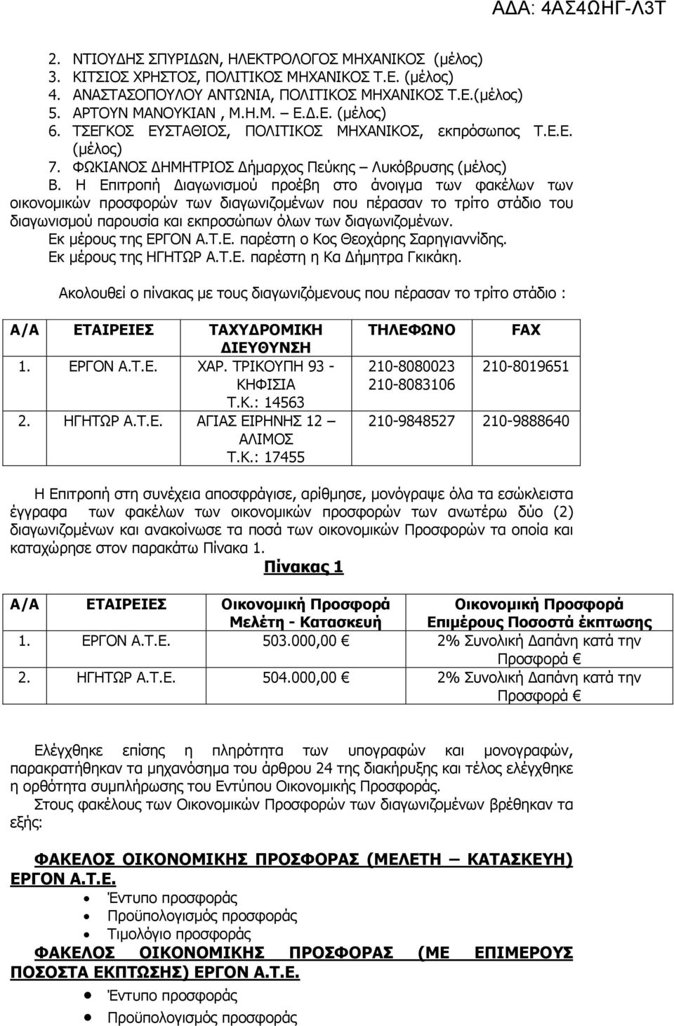 Η Επιτροπή ιαγωνισµού προέβη στο άνοιγµα των φακέλων των οικονοµικών προσφορών των διαγωνιζοµένων που πέρασαν το τρίτο στάδιο του διαγωνισµού παρουσία και εκπροσώπων όλων των διαγωνιζοµένων.