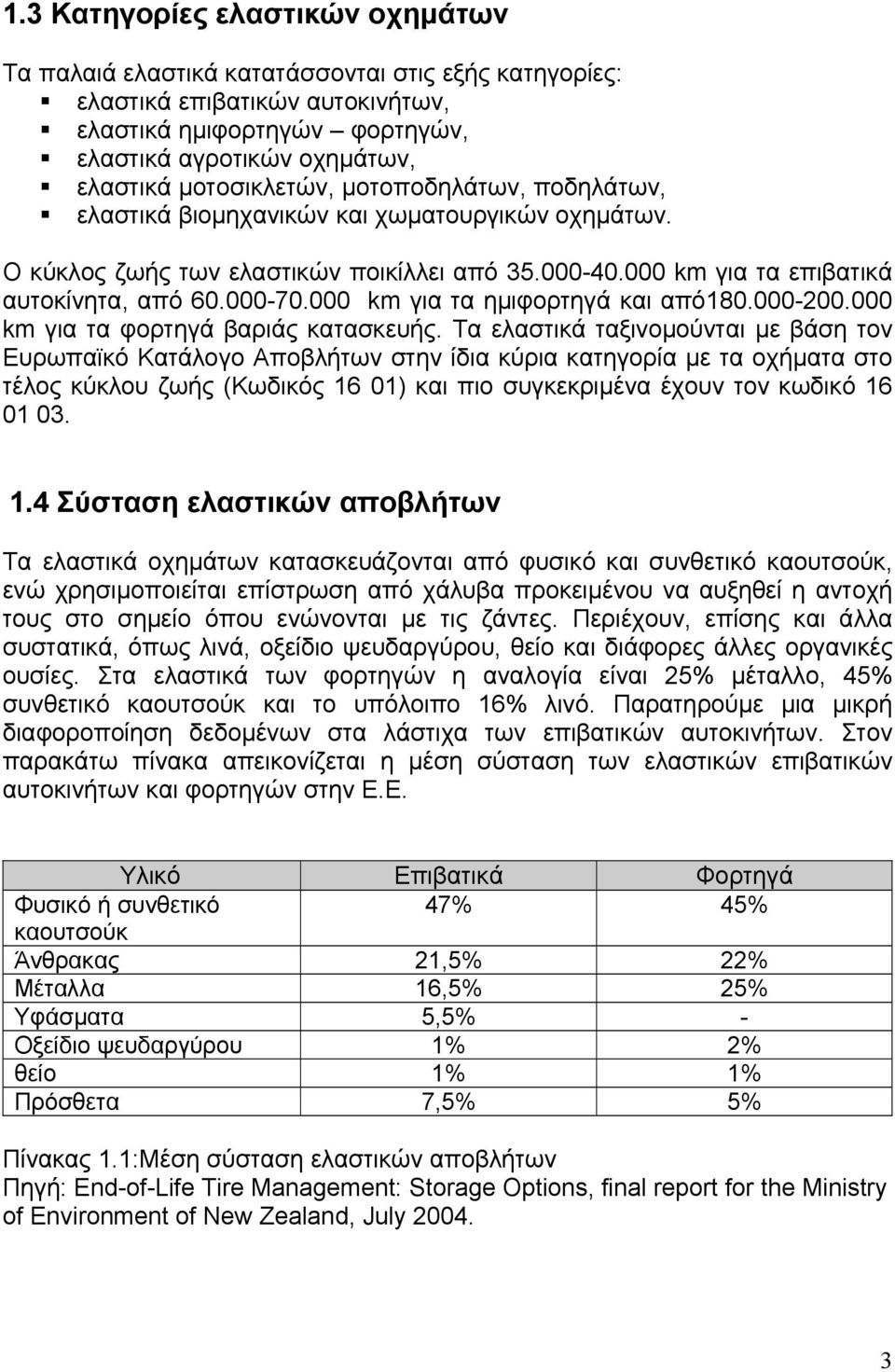 000 km για τα ημιφορτηγά και από180.000-200.000 km για τα φορτηγά βαριάς κατασκευής.