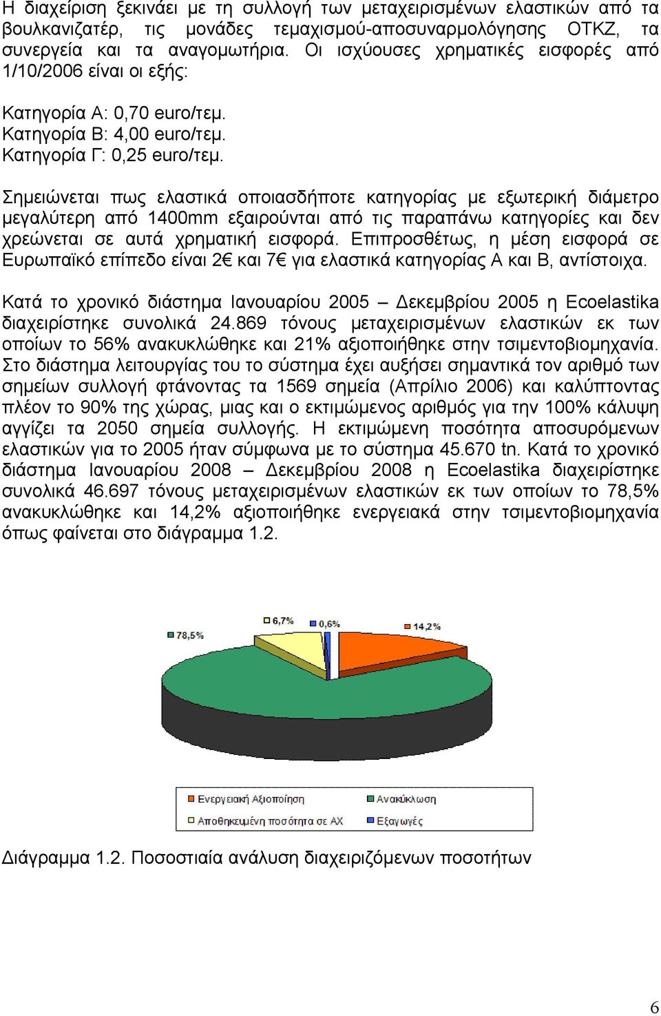 Σημειώνεται πως ελαστικά οποιασδήποτε κατηγορίας με εξωτερική διάμετρο μεγαλύτερη από 1400mm εξαιρούνται από τις παραπάνω κατηγορίες και δεν χρεώνεται σε αυτά χρηματική εισφορά.