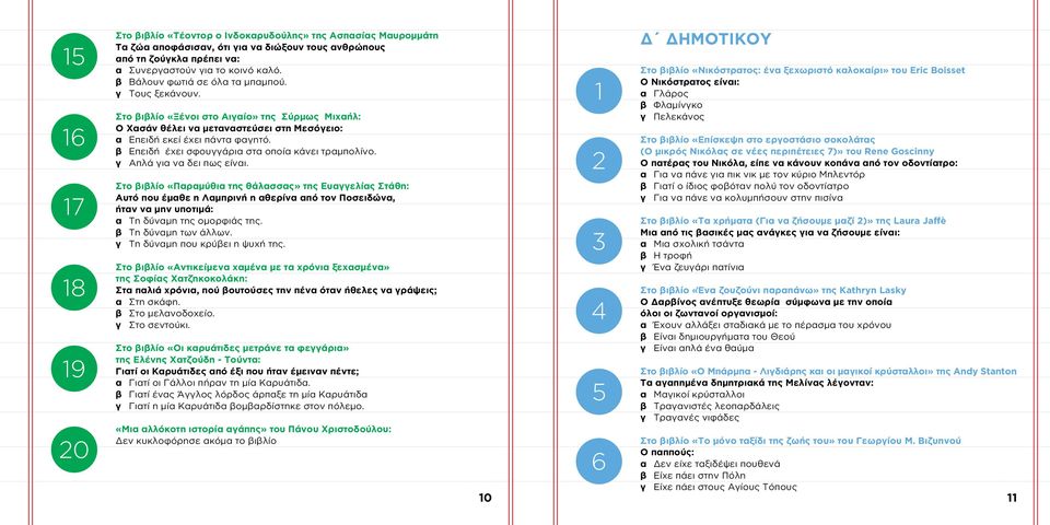 β Επειδή έχει σφουγγάρια στα οποία κάνει τραμπολίνο. γ Απλά για να δει πως είναι.