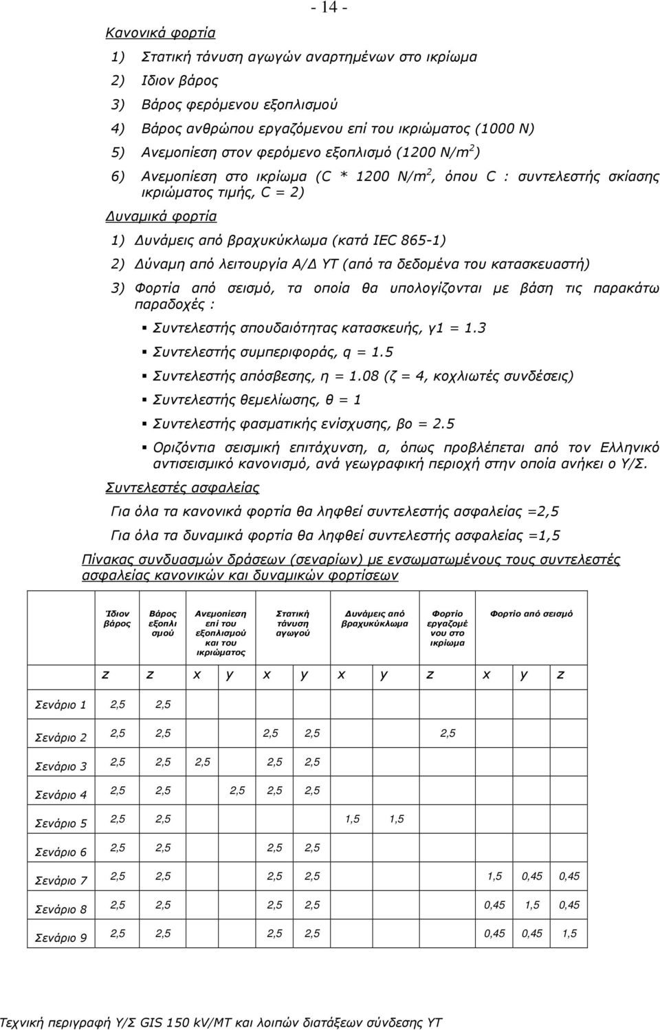 από λειτουργία Α/ YT (από τα δεδοµένα του κατασκευαστή) 3) Φορτία από σεισµό, τα οποία θα υπολογίζονται µε βάση τις παρακάτω παραδοχές : Συντελεστής σπουδαιότητας κατασκευής, γ1 = 1.