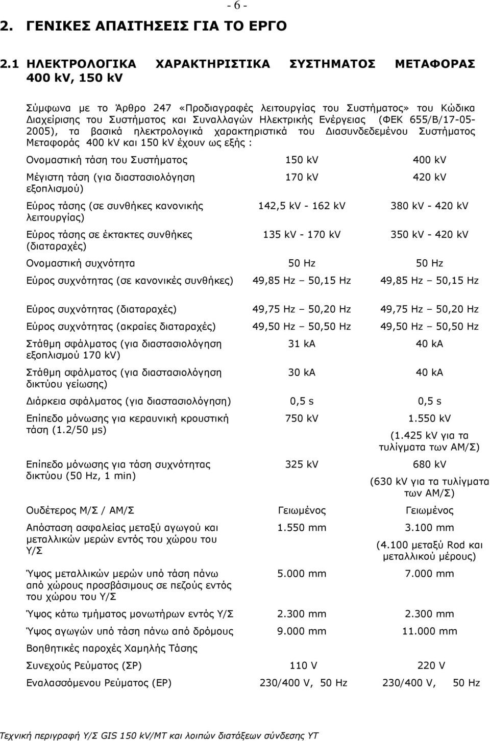 Ενέργειας (ΦΕΚ 655/Β/17-05- 2005), τα βασικά ηλεκτρολογικά χαρακτηριστικά του ιασυνδεδεµένου Συστήµατος Μεταφοράς 400 kv και 150 kv έχουν ως εξής : Oνοµαστική τάση του Συστήµατος 150 kv 400 kv