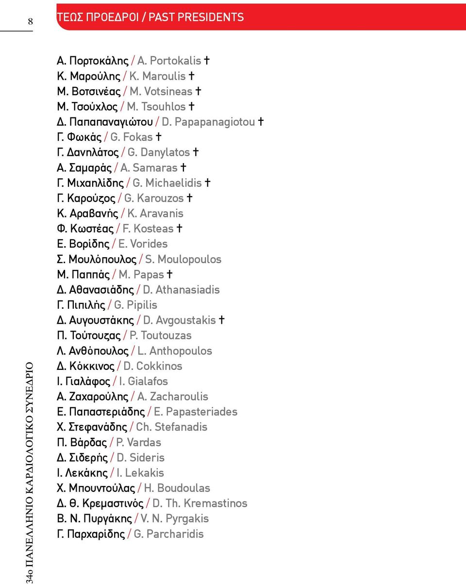 Μουλόπουλος / S. Moulopoulos Μ. Παππάς / M. Papas Δ. Αθανασιάδης / D. Athanasiadis Γ. Πιπιλής / G. Pipilis Δ. Αυγουστάκης / D. Avgoustakis Π. Τούτουζας / P. Toutouzas Λ. Ανθόπουλος / L. Anthopoulos Δ.