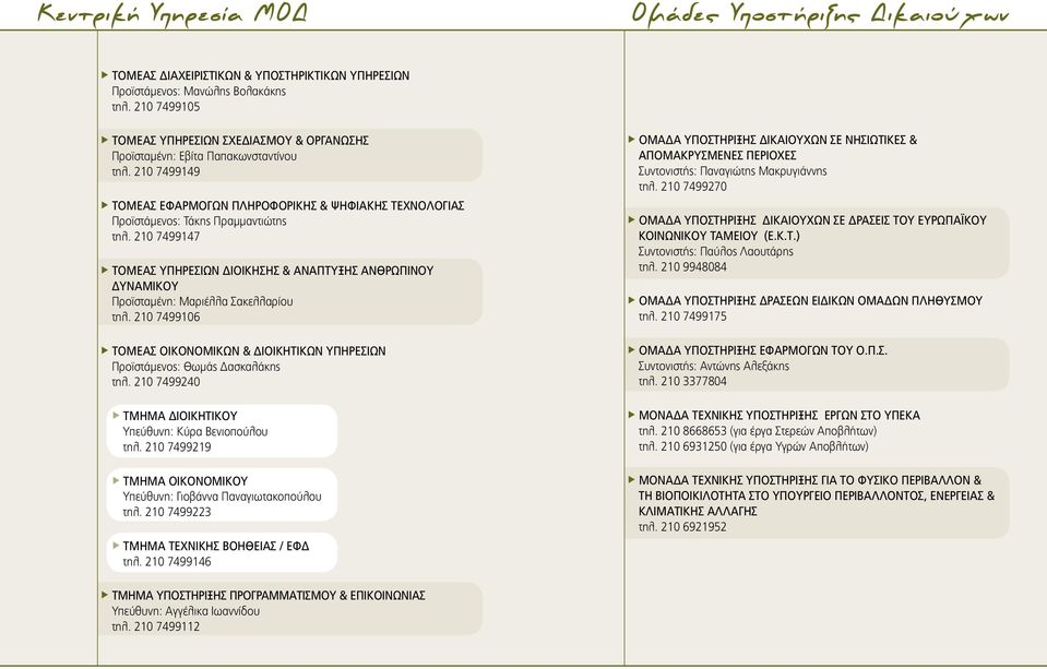 210 7499147 ΤΟΜΕΑΣ ΥΠΗΡΕΣΙΩΝ ΔΙΟΙΚΗΣΗΣ & ΑΝΑΠΤΥΞΗΣ ΑΝΘΡΩΠΙΝΟΥ ΔΥΝΑΜΙΚΟΥ Προϊσταμένη: Μαριέλλα Σακελλαρίου τηλ.