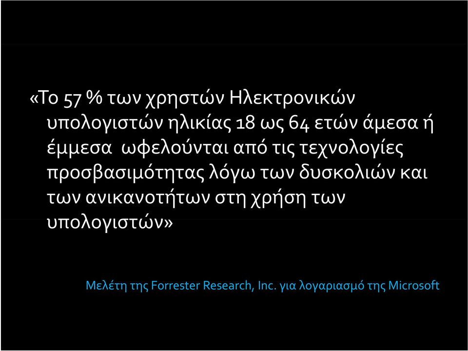 προσβασιμότητας λόγω των δυσκολιών και των ανικανοτήτων στη χρήση