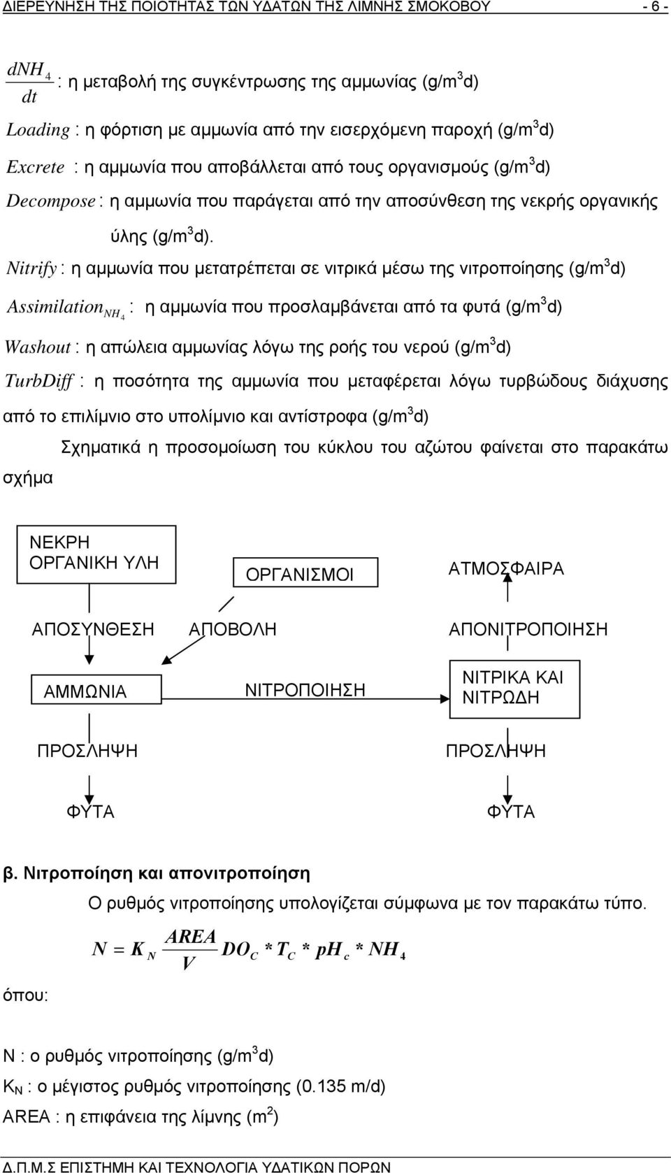 Nitrify : η αµµωνία που µετατρέπεται σε νιτρικά µέσω της νιτροποίησης (g/m 3 d) Assimilati on NH 4 : η αµµωνία που προσλαµβάνεται από τα φυτά (g/m 3 d) Washout : η απώλεια αµµωνίας λόγω της ροής του