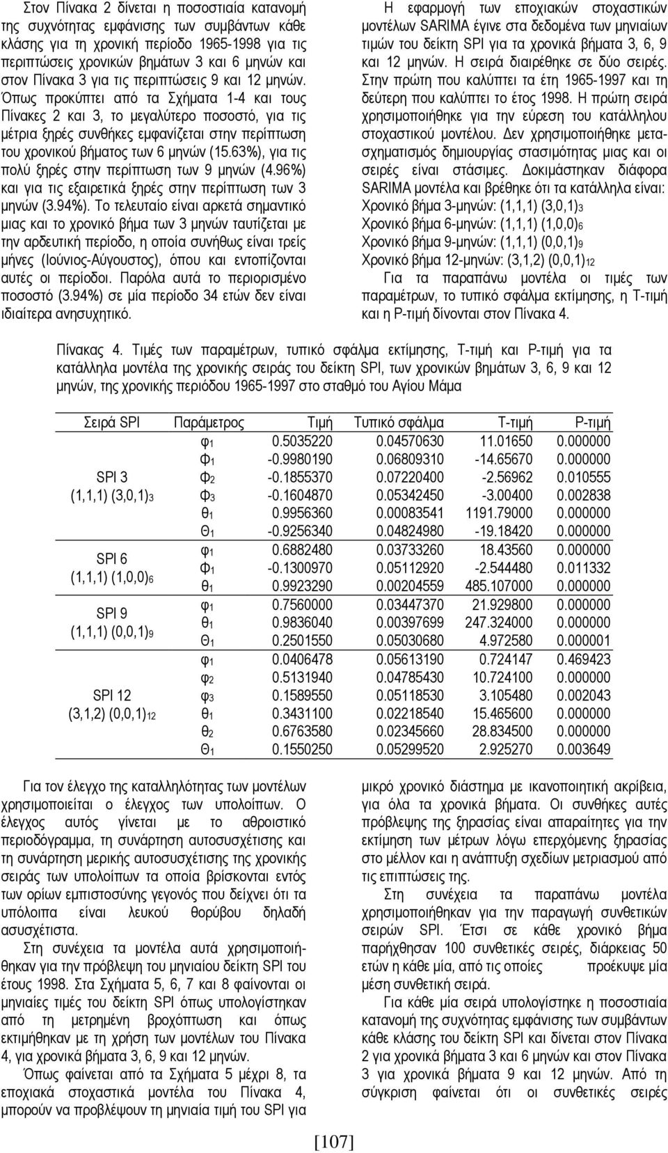 Όπως προκύπτει από τα Σχήματα 1-4 και τους Πίνακες 2 και 3, το μεγαλύτερο ποσοστό, για τις μέτρια ξηρές συνθήκες εμφανίζεται στην περίπτωση του χρονικού βήματος των 6 μηνών (15.