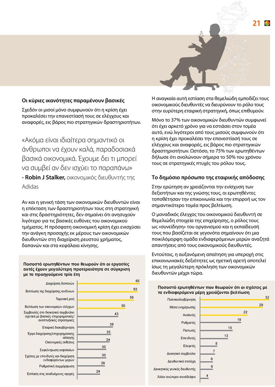 Έχουμε δει τι μπορεί να συμβεί αν δεν ισχύει το παραπάνω» - Robin J Stalker, οικονομικός διευθυντής της Adidas Αν και η γενική τάση των οικονομικών διευθυντών είναι η επέκταση των δραστηριοτήτων τους