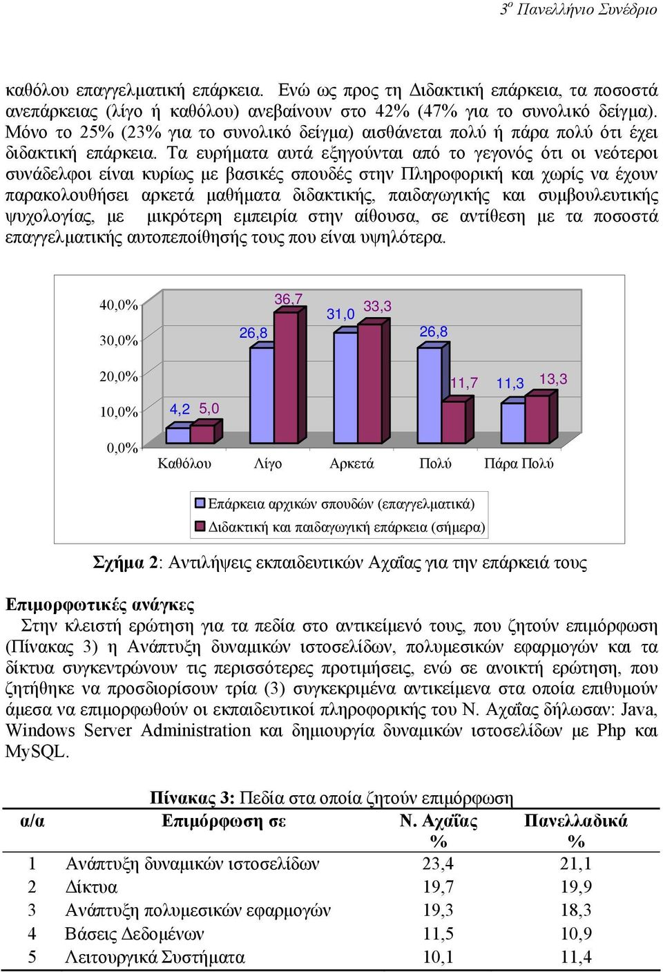 Τα ευρήµατα αυτά εξηγούνται από το γεγονός ότι οι νεότεροι συνάδελφοι είναι κυρίως µε βασικές σπουδές στην Πληροφορική και χωρίς να έχουν παρακολουθήσει αρκετά µαθήµατα διδακτικής, παιδαγωγικής και