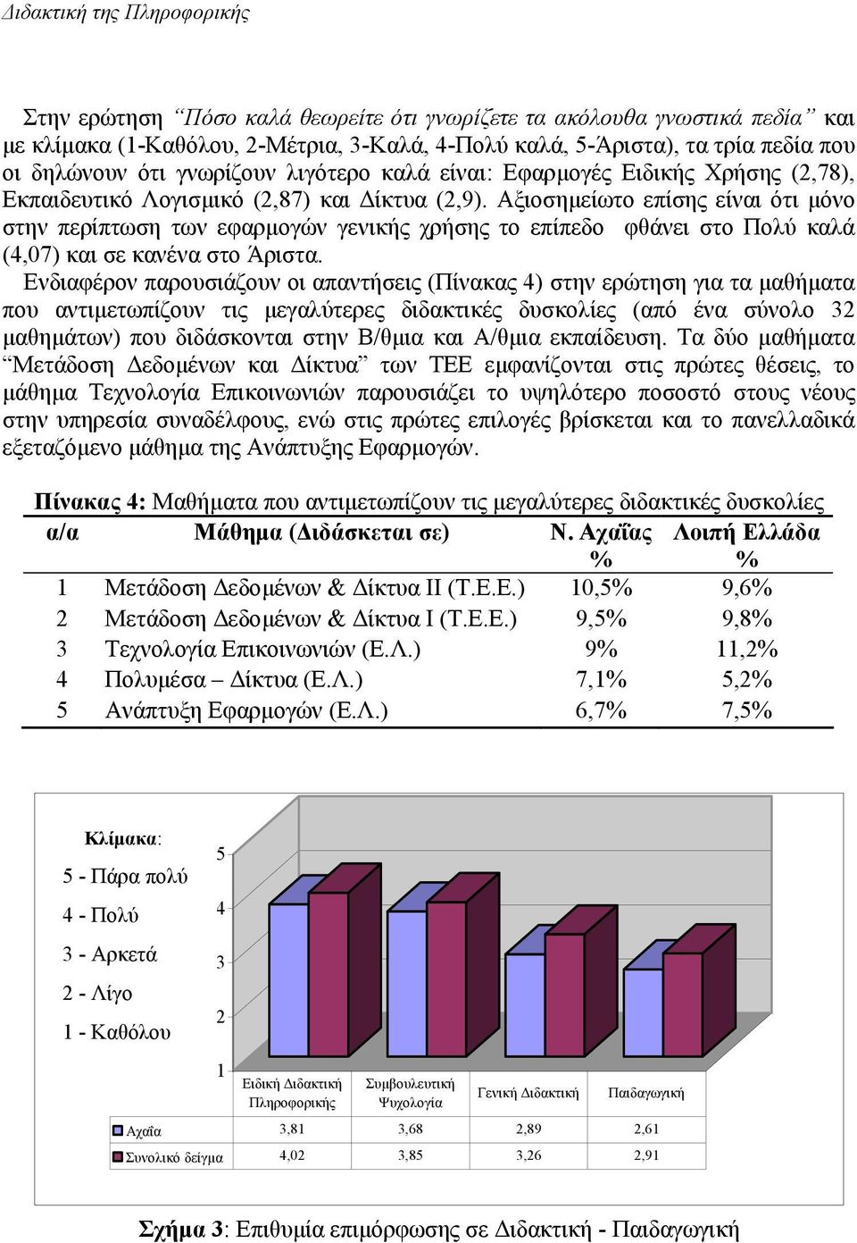 Αξιοσηµείωτο επίσης είναι ότι µόνο στην περίπτωση των εφαρµογών γενικής χρήσης το επίπεδο φθάνει στο Πολύ καλά (4,07) και σε κανένα στο Άριστα.