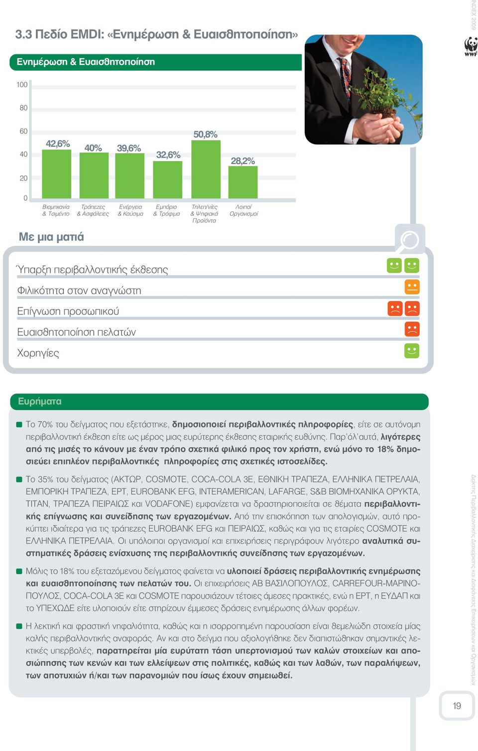 Το 70% του δείγµατος που εξετάστηκε, δηµοσιοποιεί περιβαλλοντικές πληροφορίες, είτε σε αυτόνοµη περιβαλλοντική έκθεση είτε ως µέρος µιας ευρύτερης έκθεσης εταιρικής ευθύνης.