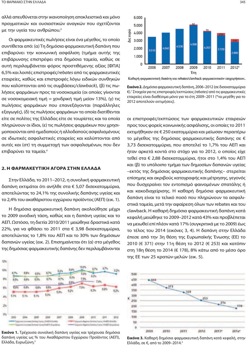 ταμεία, καθώς σε αυτή περιλαμβάνεται φόρος προστιθέμενης αξίας [ΦΠΑ] 6,5% και λοιπές επιστροφές/rebates από τις φαρμακευτικές εταιρείες, καθώς και επιστροφές λόγω ειδικών συνθηκών που καλύπτονται από