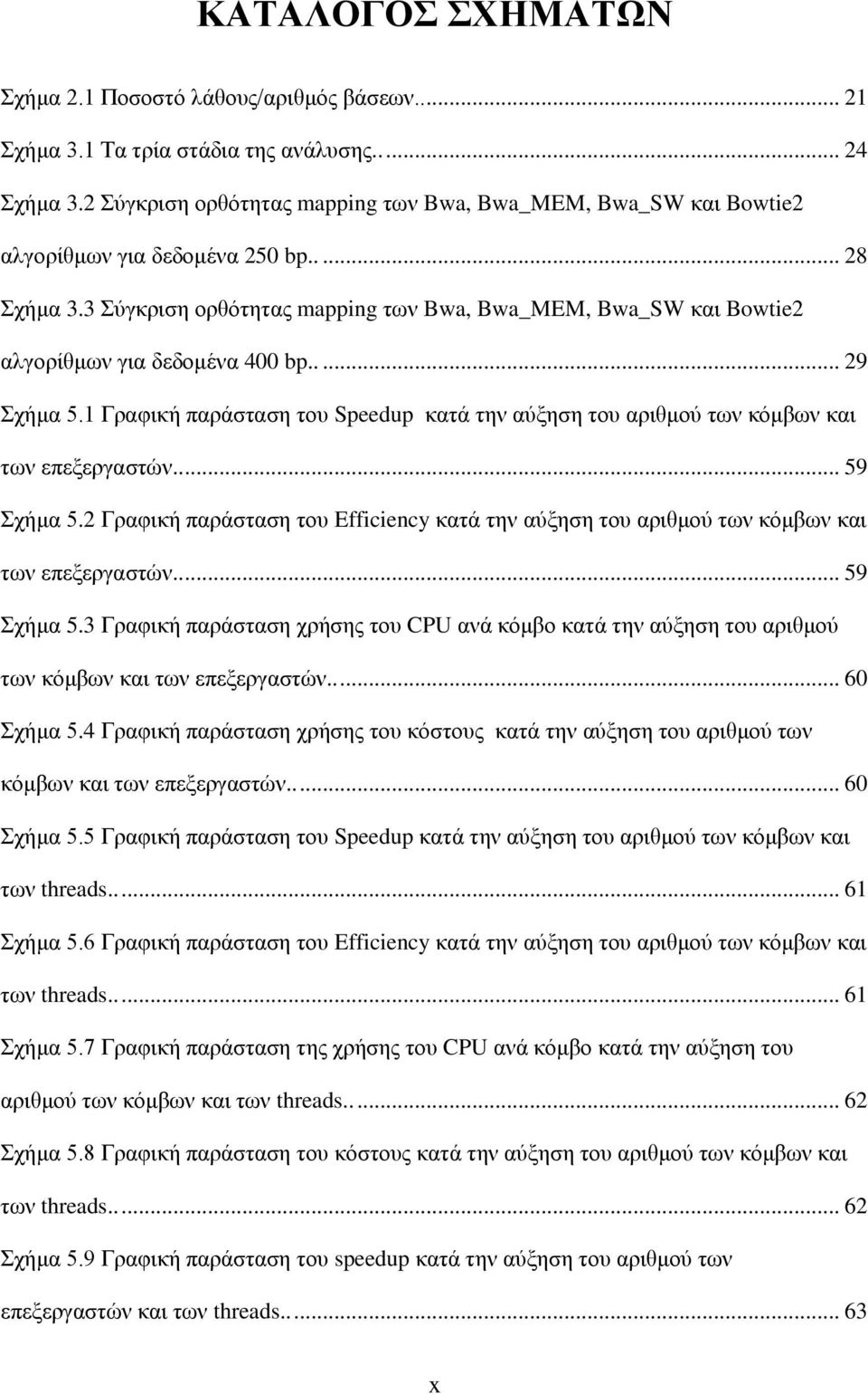 3 Σύγκριση ορθότητας mapping των Bwa, Bwa_MEM, Bwa_SW και Bowtie2 αλγορίθμων για δεδομένα 400 bp..... 29 Σχήμα 5.