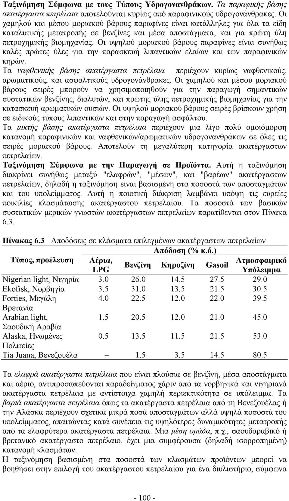 Οι υψηλού µοριακού βάρους παραφίνες είναι συνήθως καλές πρώτες ύλες για την παρασκευή λιπαντικών ελαίων και των παραφινικών κηρών.