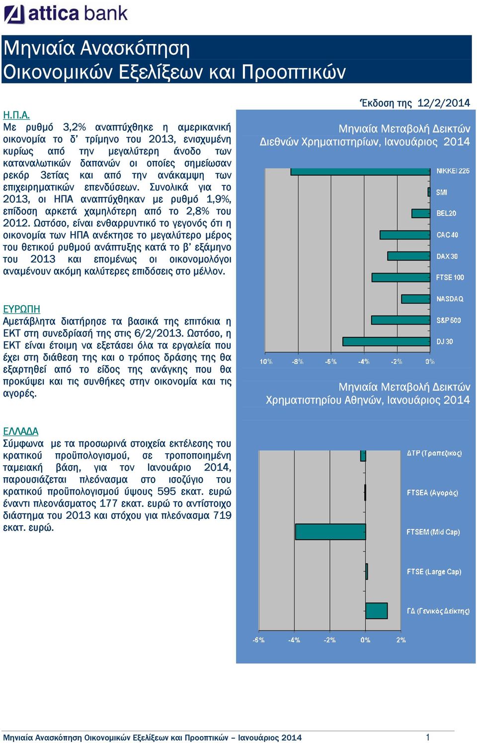 Με ρυθµό 3,2% αναπτύχθηκε η αµερικανική οικονοµία το δ τρίµηνο του 2013, ενισχυµένη κυρίως από την µεγαλύτερη άνοδο των καταναλωτικών δαπανών οι οποίες σηµείωσαν ρεκόρ 3ετίας και από την ανάκαµψη των