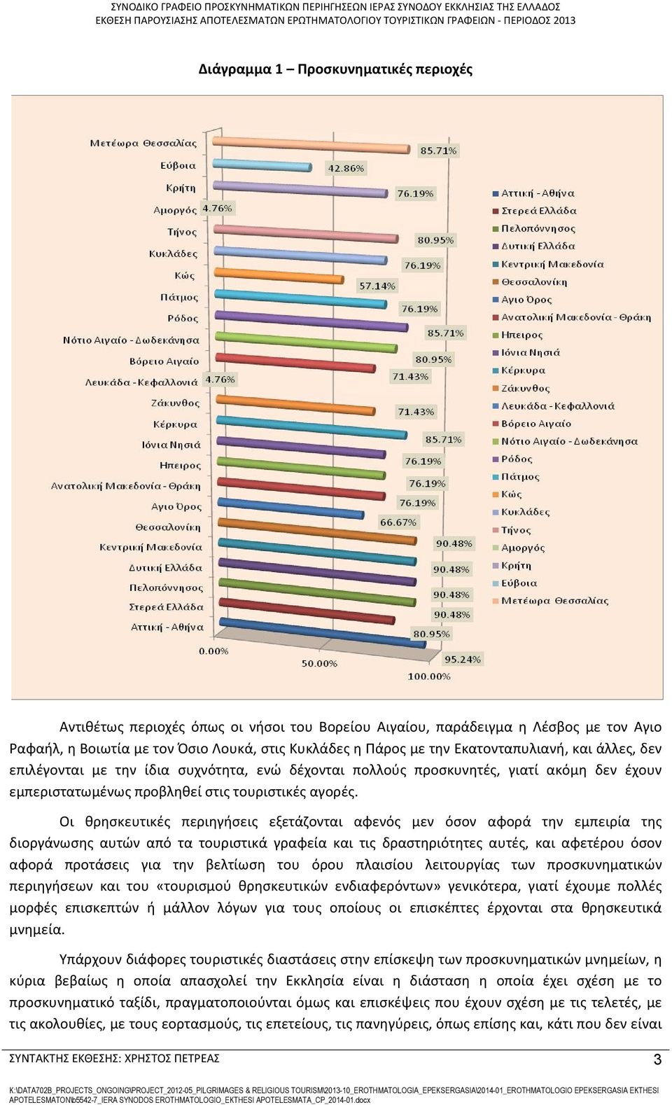 Οι θρησκευτικές περιηγήσεις εξετάζονται αφενός μεν όσον αφορά την εμπειρία της διοργάνωσης αυτών από τα τουριστικά γραφεία και τις δραστηριότητες αυτές, και αφετέρου όσον αφορά προτάσεις για την